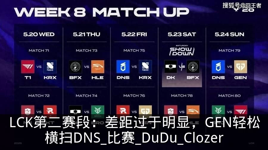 LCK第二赛段:差距过于明显,GEN轻松横扫DNS_比赛_DuDu_Clozer